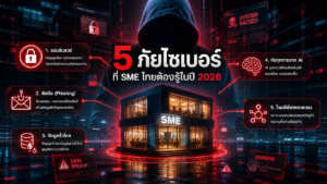 5 ภัยไซเบอร์ที่ SME ไทยต้องรู้ในปี 2026