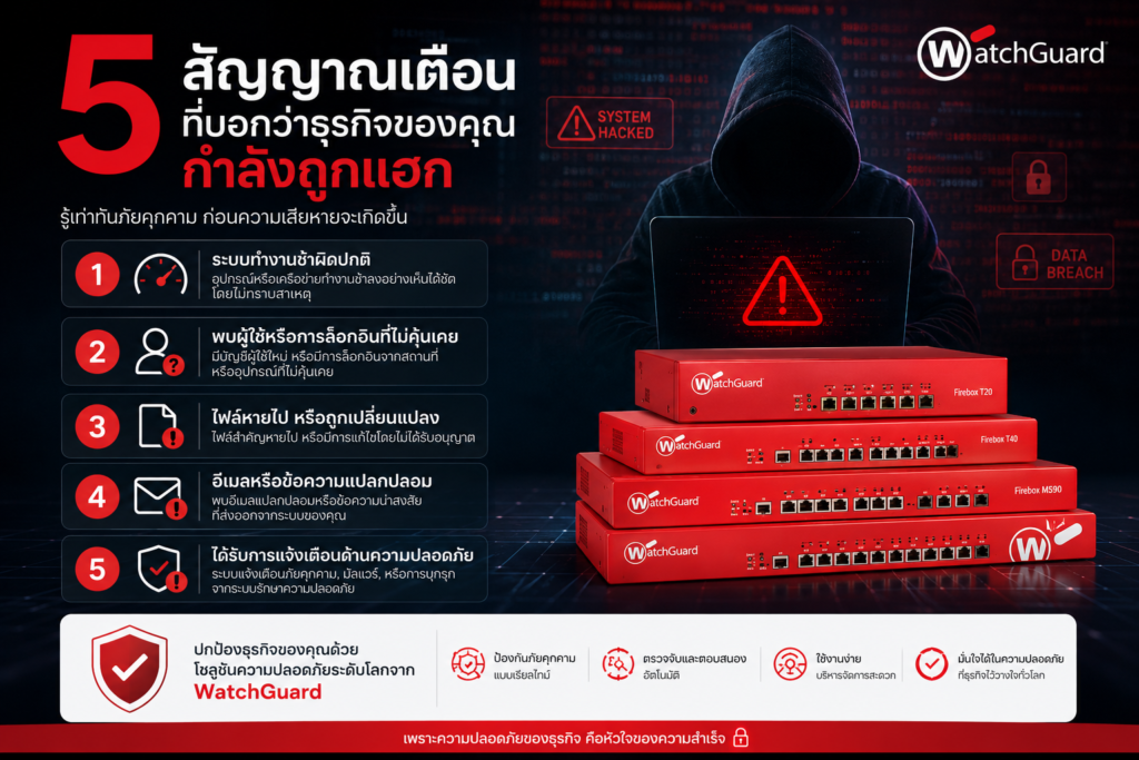 5 สัญญาณเตือนที่บอกว่าธุรกิจของคุณกำลังถูกแฮก