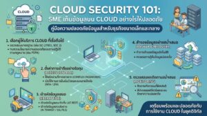 Cloud Security 101 SME เก็บข้อมูลบน Cloud อย่างไรให้ปลอดภัย