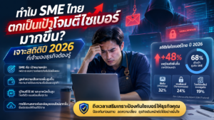 ทำไม SME ไทยตกเป็นเป้าโจมตีไซเบอร์มากขึ้น