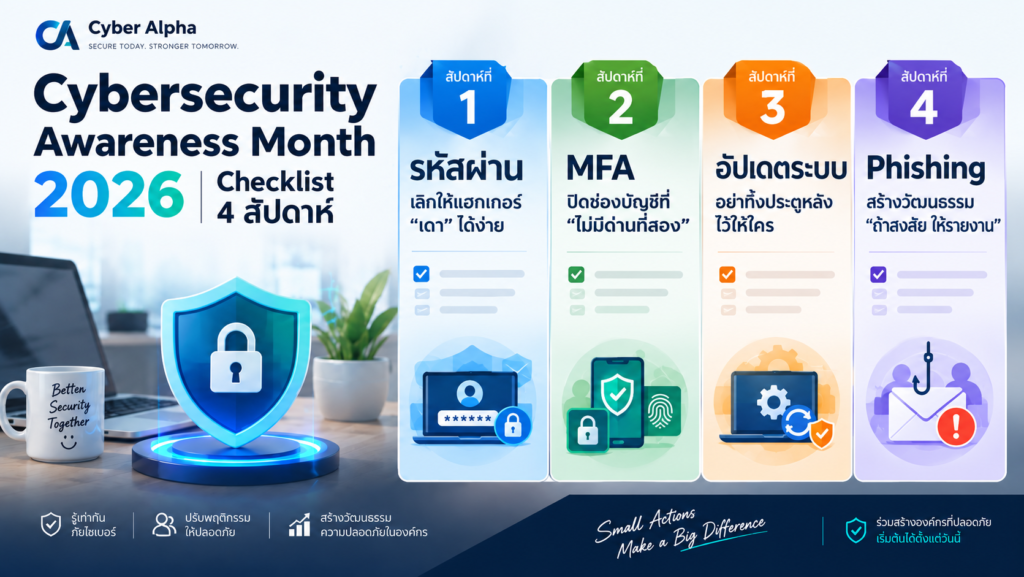 Cybersecurity Awareness Month 2026